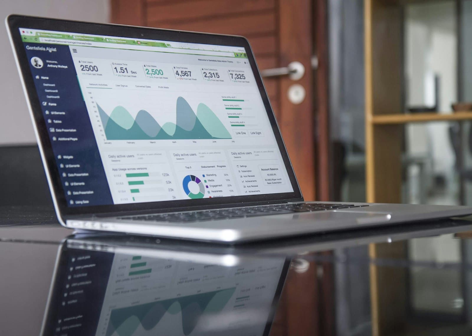 Laptop met een dashboard vol stijgende advertentiestatistieken
